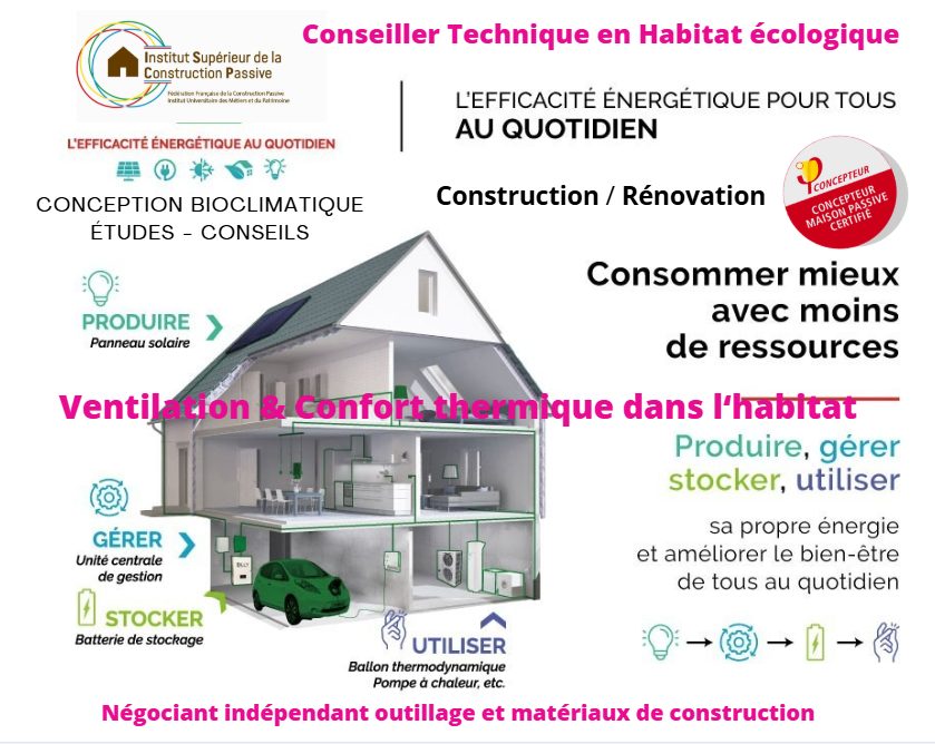 Vente de Matériaux et matériel